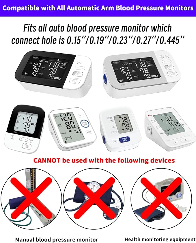Medium Easy Wrap Blood Pressure Cuff for Thin and Small Arm,Compatible with Omron 7”-14” Inches (17-36CM) M Adult BP Replacement Cuff LUANERL