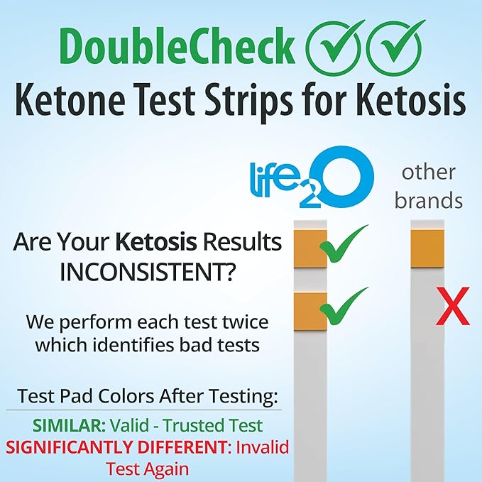 life2O DoubleCheck Ketone Test Strips 180ct, 50x More Dependable Keto Test, Ketosis Test Strips for Urine, Ketones Urinalysis Urine Test Strip for Ketogenic, Low-Carb, Paleo & Atkins Diets