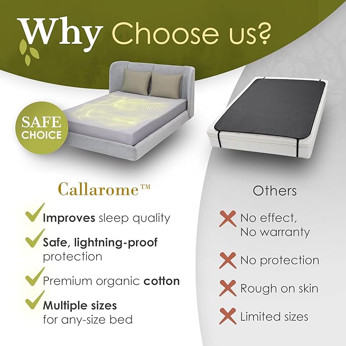 Grounding Sheets Twin Size - Grey Earthing Sheets for Natural Sleep Enhancer - 90% Organic Cotton + 10% Silver Fiber Fitted Grounding Bed Sheets with Grounding Cord - Experience Ultimate Relaxation