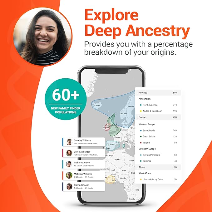 FamilyTreeDNA Family Finder, Ancestry & DNA Test Kit, Discover Your Origins & Unlock Your Geographic Roots, Connect with Your DNA Relatives, At-Home Test Kit for Expertly Processed Convenient Sampling