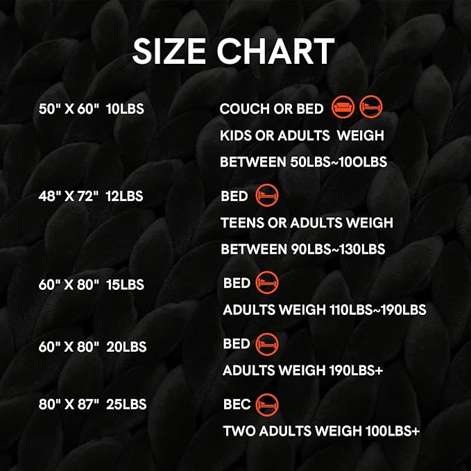 YnM Velvet Weighted Blanket, Handmade Chunky Knitted Design, Soft and Cozy, Temperature Regulating and Breathable, Machine Washable Throw for Sleep or Home Decor (Black, 60x80 Inch, 15lbs)