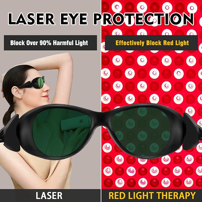 Laser Safety Glasses IPL 200-2000nm, IPL Laser Hair Removal Glasse, Red Light Therapy and Laser Cosmetology Operator Eye Protection.