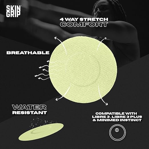Skin Grip Freestyle Libre 3 Sensor Covers-Waterproof & Sweatproof Adhesive Patches for 10-15 Days (Not for Libre2), Pre-Cut CGM Sensors Cover, Compatible with Instinct Sensors- 20 Pack, Pastel Pack