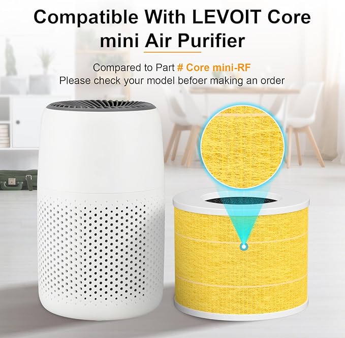 4 Pack Core Mini-P Air Purifier Pet Allergy Replacement Filter for LEVOIT Core Mini Air Purifier, 3-in-1 Pet Care High Efficiency H13 HEPA Filter, Replace Part Core Mini-RF, Yellow