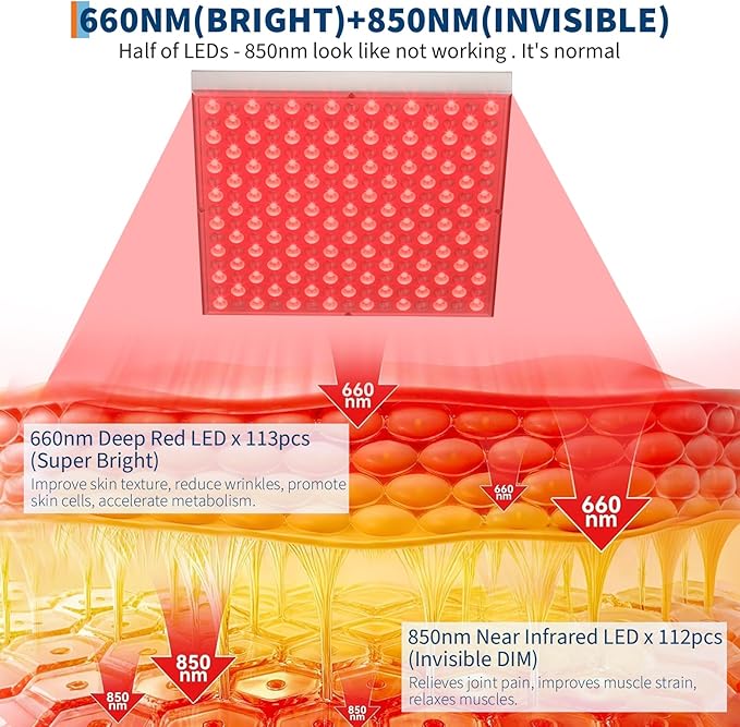 Large Panel Red Light Therapy Floor Lamp, 225 LEDs Red Infrared Light Therapy Device for Full Body, Home Use for Skin Rejuvenation, Muscle Recovery, and Joint Pain Relief