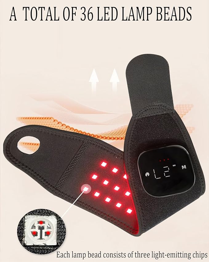 Red Light Therapy for Wrist and Hand, Infrared Wrist Wrap with Heat & 5 Massage Modes, Portable Therawrap for Carpal Tunnel Relief, Tendonitis & Joint Pain, FDA Cleared （1 PCE Wrist Only