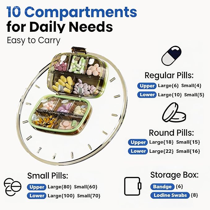 Weekly Pill Organizer, 7 Day Pill Box with Safety Lock and Airtight Seal, Child-Resistant Large Medication Container for One Dose Per Day, Travel Portable Vitamin Case - Green
