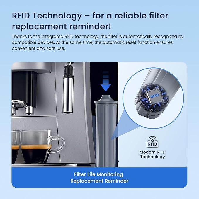 GLACIER FRESH Water Filter Compatible with Jura® 71794 Claris Smart+ Filter Cartridge, Fits E6, E8, Z8, Z6, J6, ENA8 Coffee Machines, NSF/42 Certified, 2 Pack