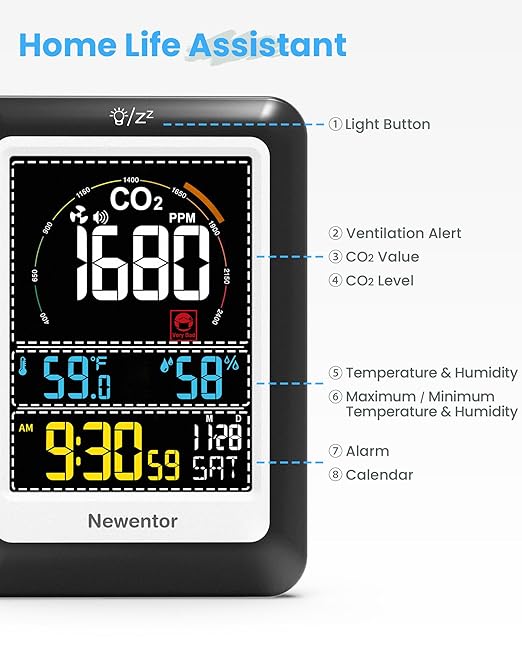 Newentor CO2 Monitor, Indoor Air Quality Meters, Carbon Dioxide Detector with Voice Alert, Large Display CO2 Tester, Temperature Humidity Sensor, Alarm Clock for Home, RV, Grow Tents, Black, 2 PCS