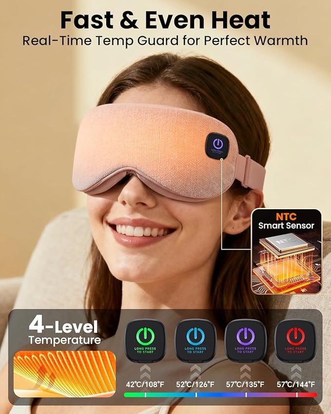 Heated Eye Mask - Cordless Eye Mask for Dry Eyes, Eye Relief, Improved Sleep, 4 Temperature, Washable Eye Heating Pad for Travel and with Replaceable Shell
