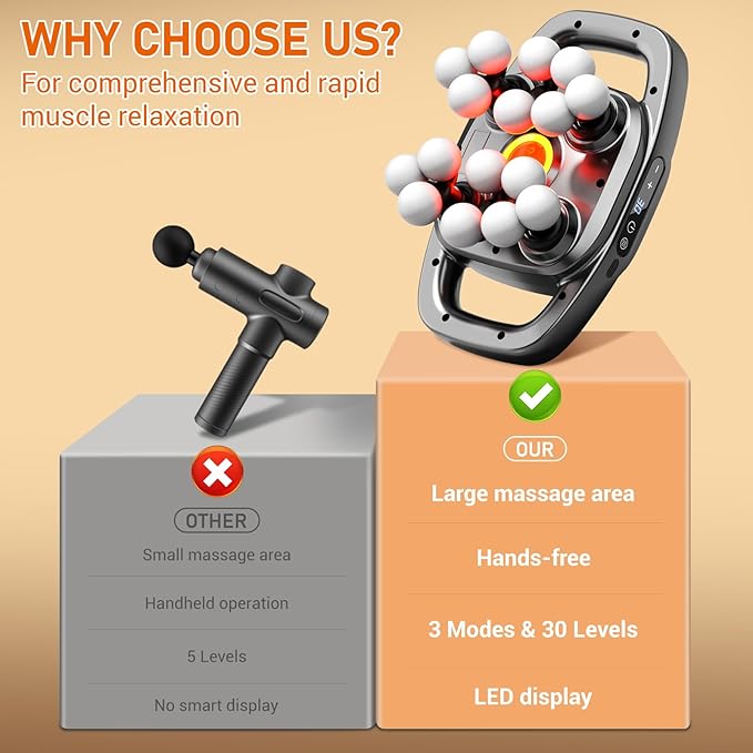 16 Heads Massage Gun Deep Tissue, Massager with 3 Modes & 30 Levels, Valentine's Day Gifts, Large-Area Massage for Back, Neck, Shoulder, Leg, Waist Muscle Pain Relief, Gift for Women and Men