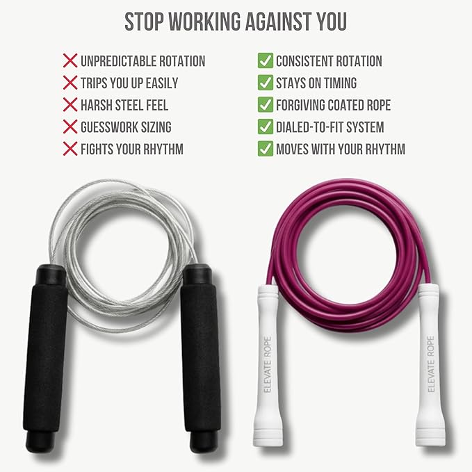 Elevate Rope Professional Beaded Jump Rope - 3m Adjustable, Quality Beads & Poly Cord - For Freestyle, Cardio & Tricks - All Levels & Indoor/Outdoor Use