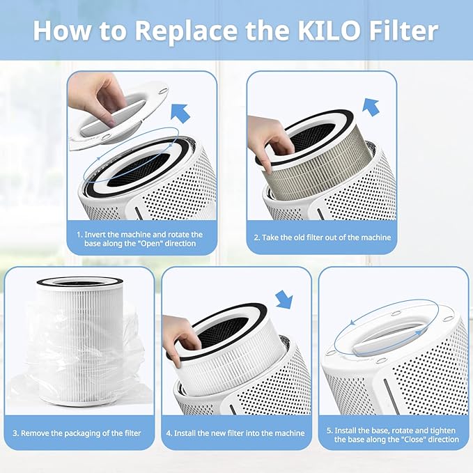 KILO Air Purifier Filter Replacement Compatible with Afloia KILO, KILOPLUS, KILO PRO, MIRO, MIRO PRO And MORENTO MR-Kilo, Kalo HEPA 13 Filter, 3-Stage Filtration System, 2 Pack