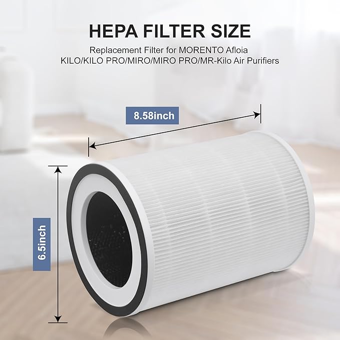 2 Pack KILO H13 True HEPA Filter Compatible with Afloia KILO, KILOPLUS, KILOPRO, MIRO,MIRO PRO and MORENTO MR-Kilo, Kalo Air Pur ifier, 360° 4-Stage Filtration（white）