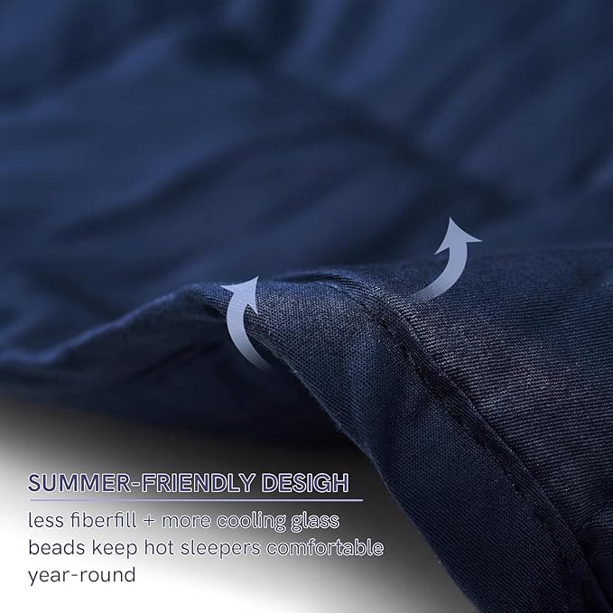 YnM 15lbs Weighted Blanket for Adults, Cotton Heavy Bed Throw Blanket with Cooling Glass Beads for All Season Use, Ideal for One Person of 140lbs (60x80 Inches, Queen Bed, Navy)