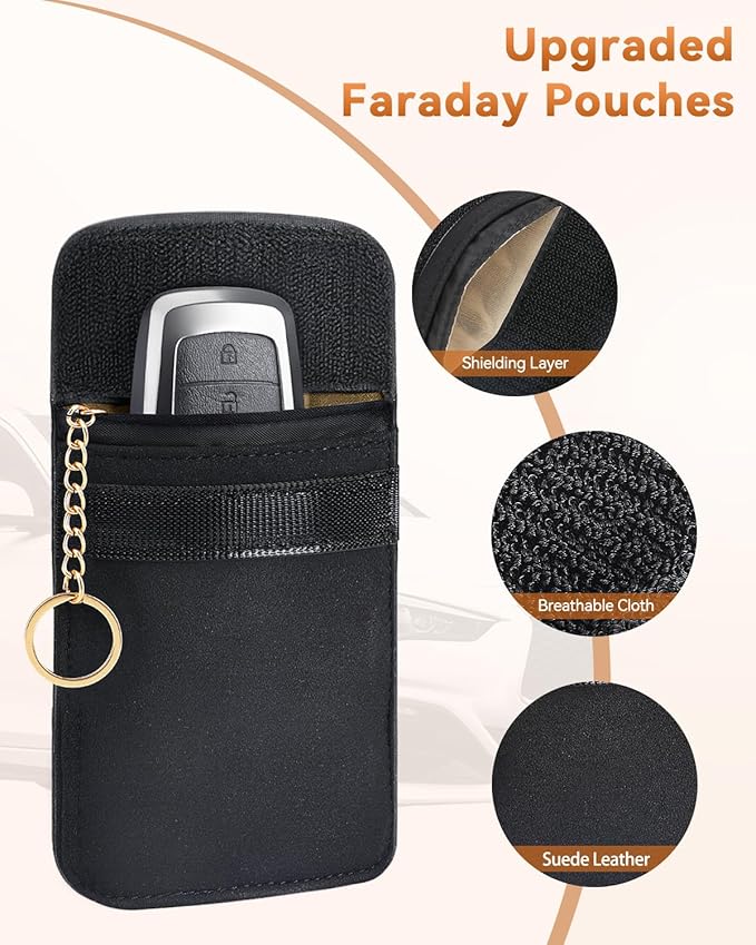 ELECTOP Faraday Bags, 2 Pack Faraday Key Fob Protector with Handle, Car RFID Blocking Bag Car Security Protection, Anti-Theft Fob Case