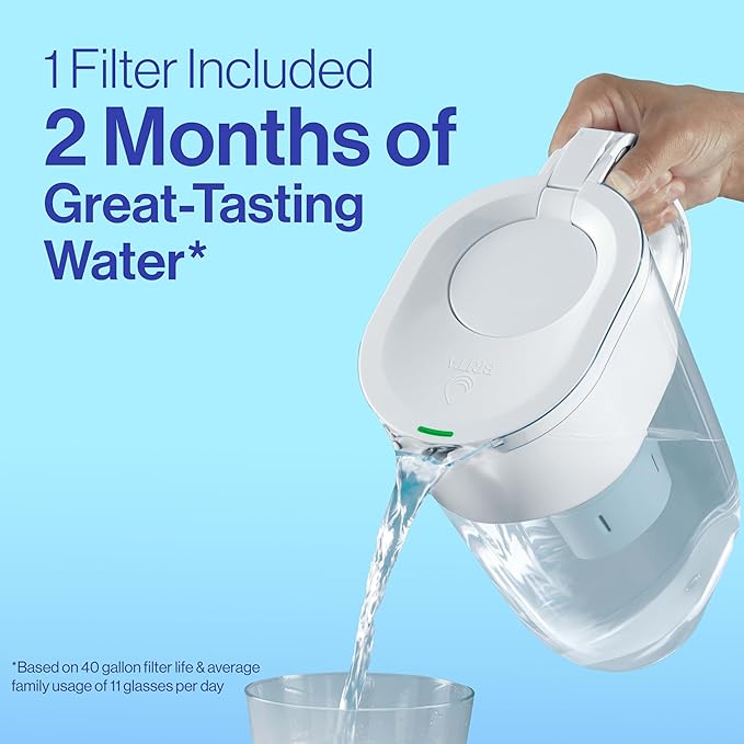 Brita Small 6 Cup Water Filter Pitcher, 1 BritaPlus Filter, Metro, Stone Blue (Package May Vary)