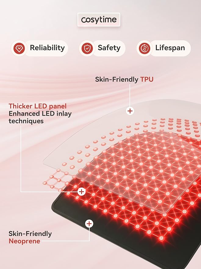 26" x 13" Red Light Therapy for Body - 660nm Red & 850nm Near Infrared NIR, Tri-Chip 1089 LEDs Therapy Mat, 100 mW/cm² High Irradiance