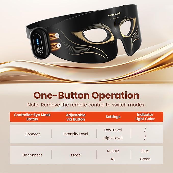 Red Light Therapy for Eyes, Infrared Red Light Therapy for Eye Bag, No Light Leakage 630nm Red Light & 850nm Infrared Red Light Therapy Device for Wrinkles, Red Light Eye Mask with Rechargeable Remote