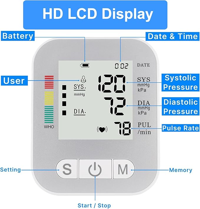 Blood Pressure Monitors for Home Use, Automatic Upper Arm Blood Pressure Machine with Digital Screen, BP Machine with Large Cuff 8.7" - 16.5" Adjustable, Adult Elderly (White)