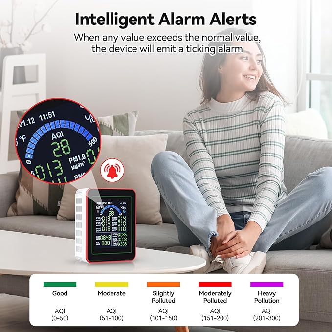 18-in-1 Smart Air Quality Monitor Real-Time Detector for AQI | CO2 | PM2.5 | PM1.0 | PM10 | TVOC | HCHO with Time Display White Indoor Air Quality Tester with USB Type-C Charging Cable