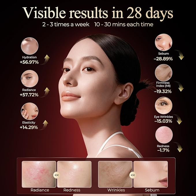 Red Light Therapy Mask for Face,Infrared Led Red Light Face Mask With Red Blue Amber，4 Wavelengths & 4 LED light Modes,1.5H Battery Life，Cordless Remote Modes,Brightness,Timing