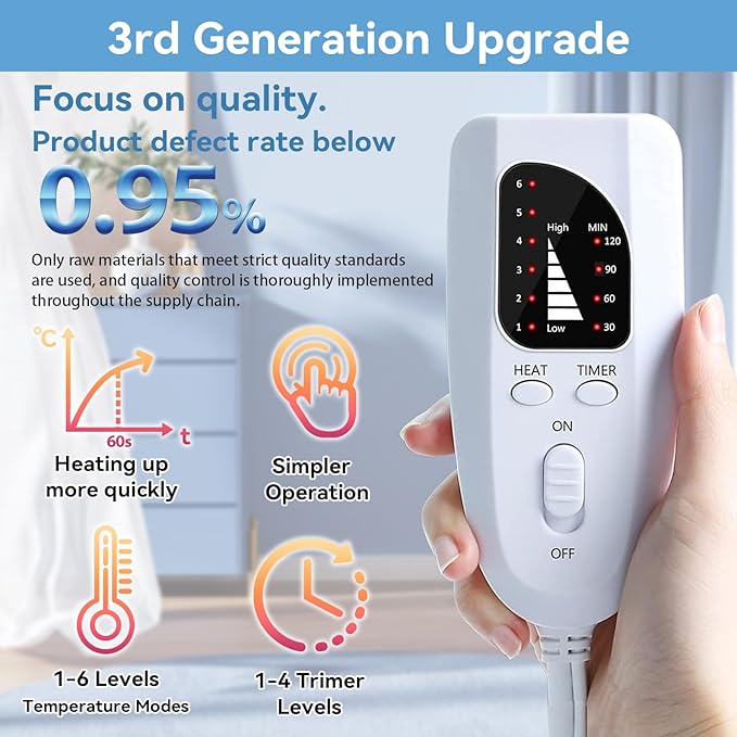 【2025 Upgrade】 Heating Pad for Neck Back Cramps Pain Fast-Heating Heating Pads Offer Softer Machine Washable Fabric with Heat Settings & Timer Easy to Operate,Moist Heat & Auto Shut Off 12''*24''