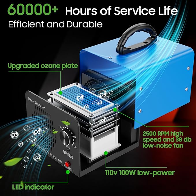 Ozone Generator Machine200,000mg/h, High Capacity Ozone Odor Eliminator Removal Air Purifier for Home Car Pet & Basement Odor, Suitable for Spaces up to 7,000 Square Feet, Blue