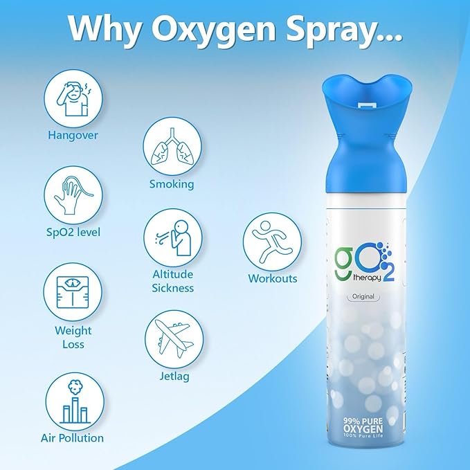 Up to 1350 Inhalations (3 Pack), 12L | Portable Oxygen Canister – Single Mouth & Nose Mask – Supplemental Oxygen for Sports, Travel, Altitude & Fitness Activities