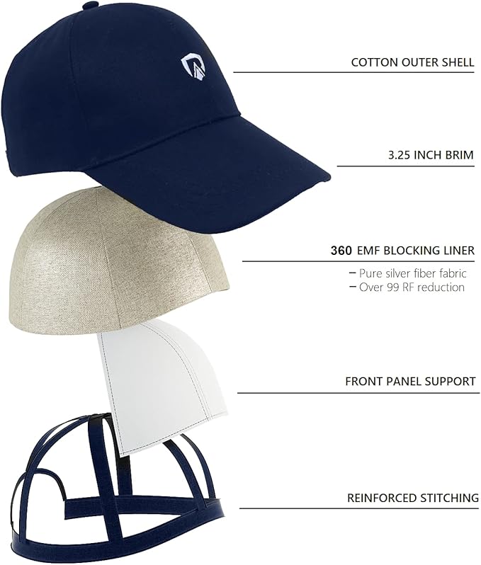 RadiArmor EMF Blocking Hat – Unisex Hat with EMF Blocking Liner That Blocks Over 99% of High Frequency RF Radiation