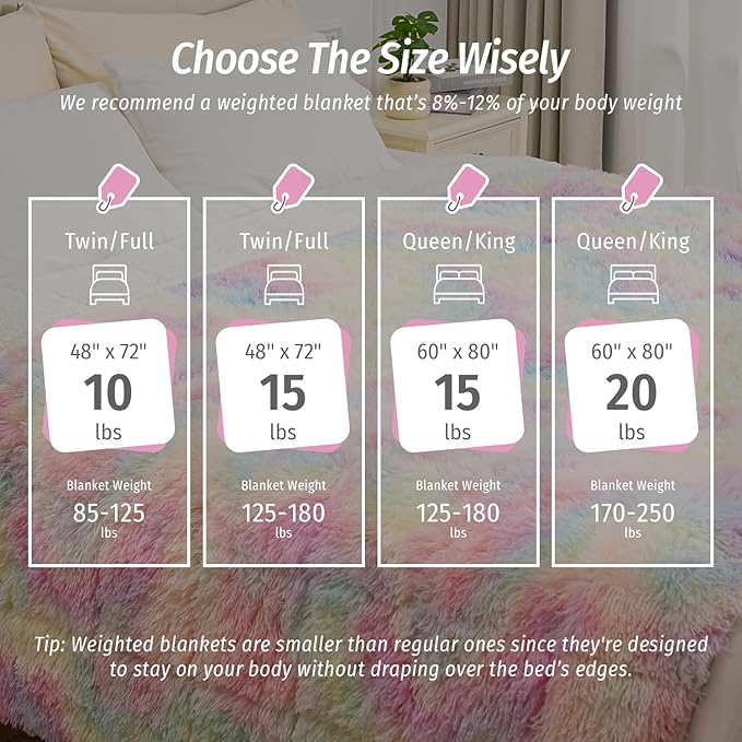 Wemore Shaggy Long Fur Faux Fur Weighted Blanket,Cozy and Fluffy Plush Sherpa Long Hair Blanket for Adult 15lbs,Fluffy Fuzzy Sherpa Reverse Heavy Blanket for Bed,Couch, Rinbow 48 x 72 Inches