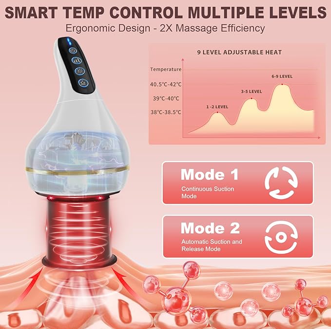 Upgrade 8-in-1 Cupping Kit for Massage Therapy【TOP.1 Germany Control System-100% Smart Massage】【Gua Sha +Red Light Therapy】【NO.1 Split Design】Cupping Set for Targeted Pain Relief,Knots (White)