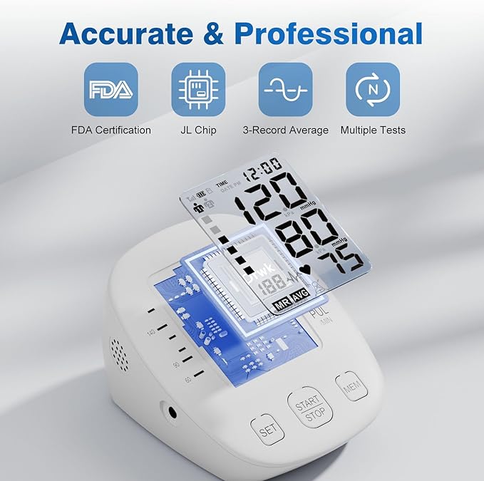 Blood Pressure Monitors for Home use, Automatic Digital BP Machine, Adjustable Upper-Arm Blood Pressure Cuff(8.7'' -16.5''), Large Clear LCD Backlit Display&HR Detection, 2x99 Sets Memory