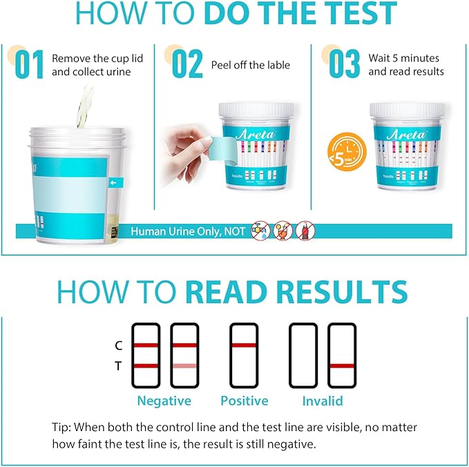 Areta Multi-Drug Test Cup: at Home Urine Drug Tests Kits, Testing for AMP/BZO/COC/THC/MET/MOR/BAR/MDMA/PCP/MTD, Built-in Drug Test Strips Including Sensitive Marijuana Drug Test, #ACDOA2-3104 1Pack