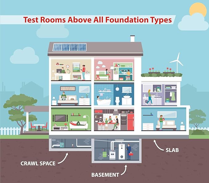 Radtrak³ Radon Detector for Home - Long Term (90 Days to 1 Year) Radon Test Kit for Home - Reliable Accurate Readings - Radon Test Kit Lab Analysis Included - 1 Detector