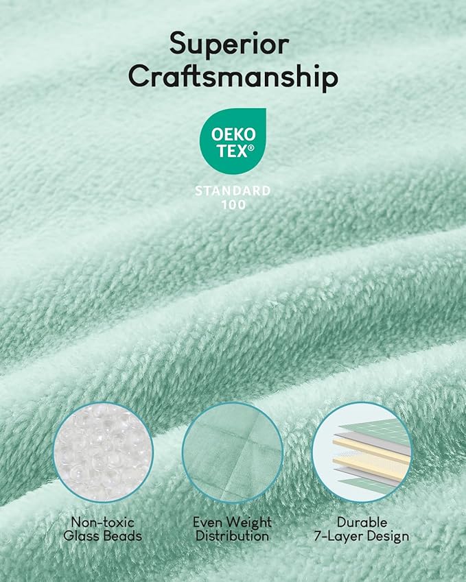 Cottonblue Weighted Blanket for Adults 20 lbs Queen Size 60x80 inches, Cozy Flannel Sherpa Weighted Throw Blankets Comfortable for Calming and Relax, Shaggy Fleece Bed Sofa Heavy Blankets, Dusty Green