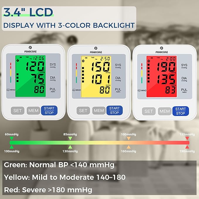 P PANACARE Blood Pressure Monitor, Upper Arm BP Machine for Home Use, 2×99 Memory, 3.4" Large Backlit Display, Adjustable Cuff (8–16 inches), Gray