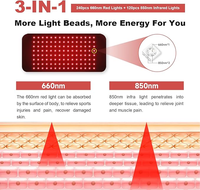 Near Infrared Light Therapy Heating Wrap Belt for Pain Relief Red Light Therapy Vibration Massager Pad for Body Back Knee Shoulder Waist Muscle Relaxation