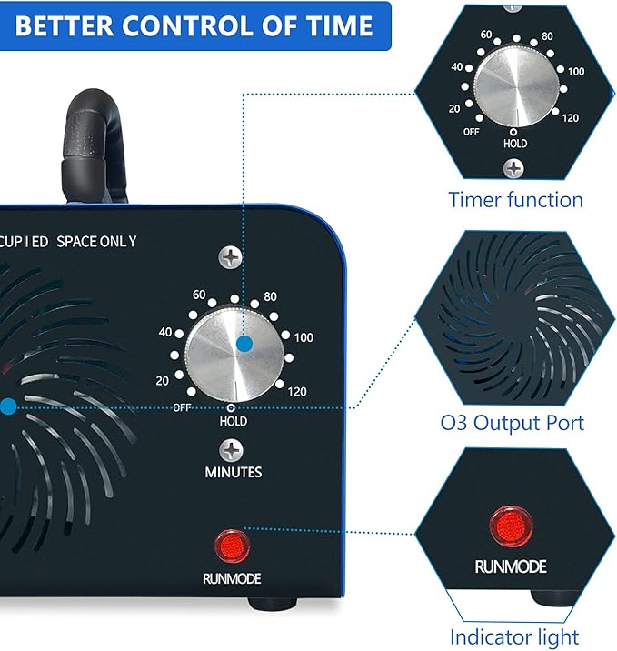 Maleb Ozone Generator 320,000mg/h - Ozone Machine Odor Removal Odor Eliminator Ionizer Deodorizer Ozonator Ozone Generator Air Purifier for Home/Car/Smoke/Pet Odor