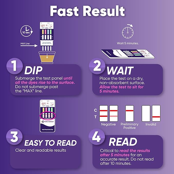 Prime Screen Multi-Panel Urine Test - Testing for THC, Nicotine (COT), Alcohol Test (EtG) -[5 Pack]
