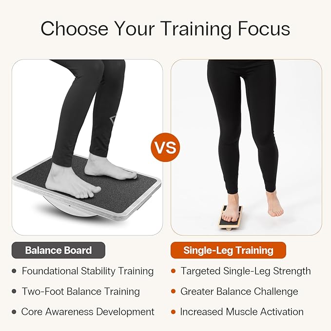StrongTek Single-Leg Balance Board for Foot & Ankle Strengthening, Rehab & Stability Training, Non-Slip Wood Design for Sprained Ankles, Plantar Fasciitis & Physical Therapy Exercises