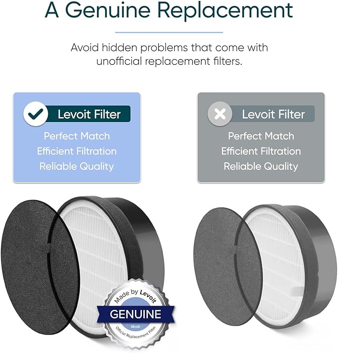 Levoit Air Purifier for Home, AHAM Verifide, High-Efficiency Filter for Smoke, Dust, Pollen, and Odors in Bedroom, Office, or Nursery, Optional Night Light, Quiet Operation, LV-H132, White