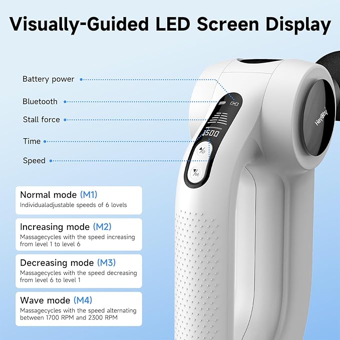 Massage Gun with Heat - Deep Tissue Percussion Massager for Pain Relief, 12mm Amplitude, 5 Speeds & 8 Attachments, Ideal for Muscle Recovery, Back Shoulder Leg - Gift for Athletes, Men, Women (White)