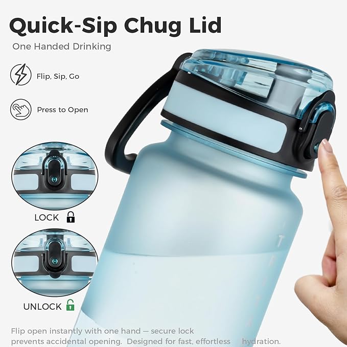 32oz Water Bottle with Chug Lid, Frosted & Clear Tritan BPA-Free, Leakproof, Wide Mouth, Portable Sports Water Bottle for Gym, Office, Travel, Outdoor (Blue)