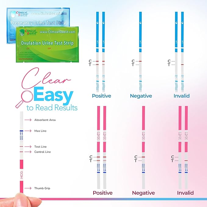 Clinical Guard Ovulation and Pregnancy Test Strips - 40 Ovulation Test Strips and 10 Pregnancy Test Strips, Ovulation Kit, Lh Test Strips, Ovulation Tests, Hcg Test Strips, Fertility Test for Women