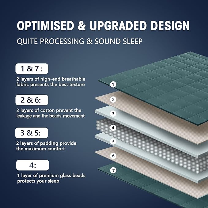 yescool Weighted Blanket for Adults (25 lbs, 60" x 80", Teal) Cooling Heavy Blanket for Sleeping Perfect for 240-260 lbs, Queen Size Breathable Blanket with Premium Glass Bead, Machine Washable