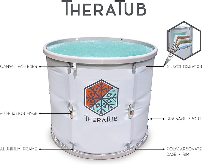 TheraTub Cold Plunge Tub - XL Foldable Ice Bath Tub, 32x32x28in, 390lb Capacity, Easy Install & Drain, Modern Design, Portable & Durable Cold Plunge, Perfect for Athletes, Easy to Clean & Store