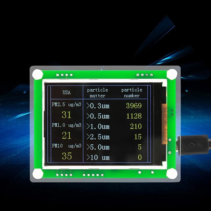5V Air Quality Monitor, Air Pollution Detector Meter Sensor Tester with 2.8" Screen for Monitoring PM2.5 Temperature Humidity and Air Particulates for Indoor/Outdoor