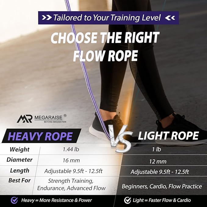 Flow Rope Weighted Fitness Jump Rope for Women Men Workout, Adjustable 1.44lb Heavy Rope for Adult Exercise, Mobility & Coordination Training at Home Gym & Outdoors