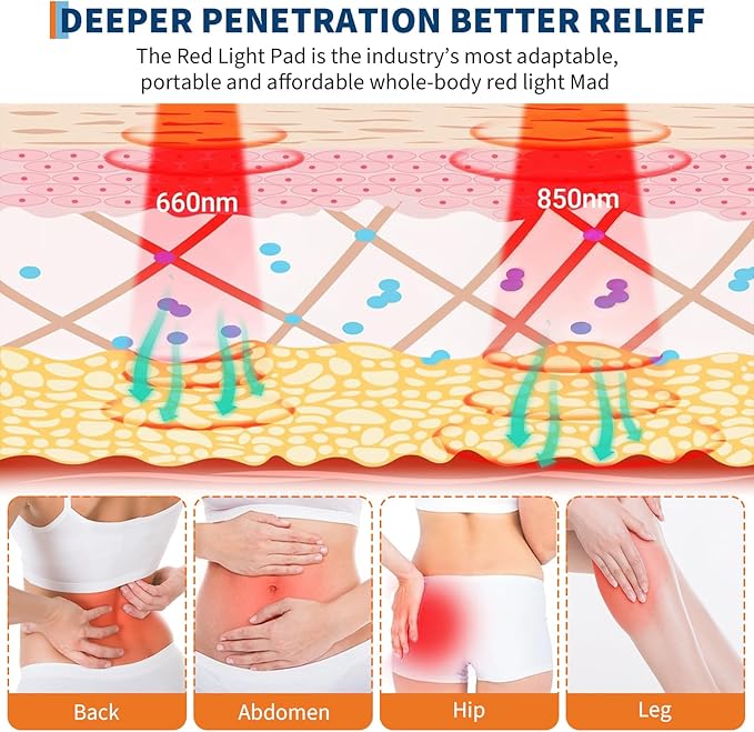 Red Light Therapy Mat 97x60cm, 400 LEDs Red Infrared Light Therapy Pad for Full Body, Home Use for Pain Relief, Muscle Recovery, Skin Rejuvenation, Portable & Foldable Design